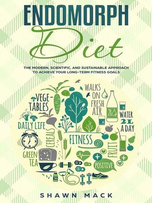 cover image of Endomorph Diet